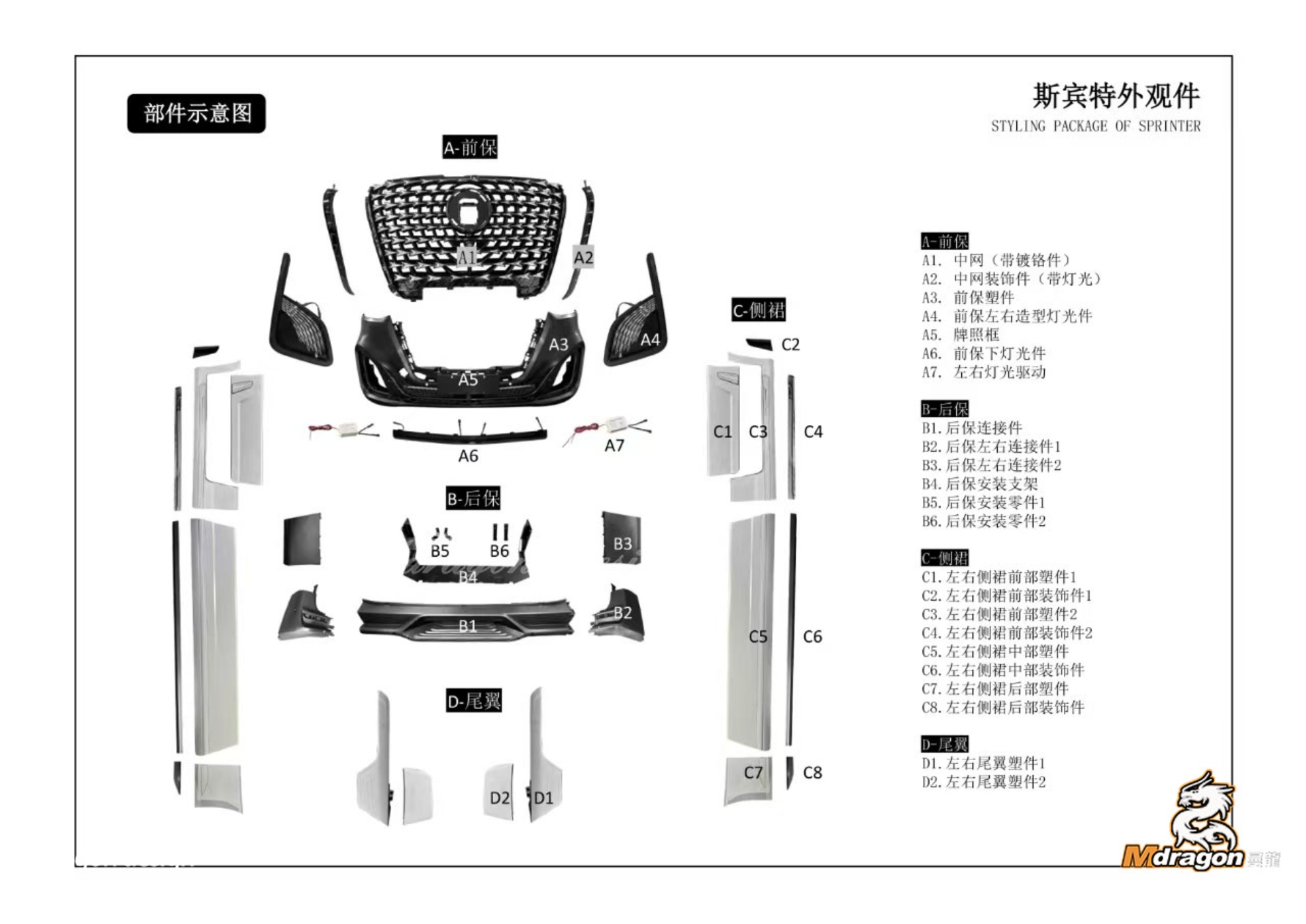 Sprinter Luxury Body Kits F for 2018-23 Model ($5830)